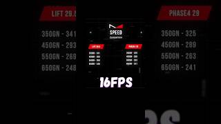 Bowhunting Showdown Mathews LIFT vs PHASE 4 [upl. by Lenoyl]