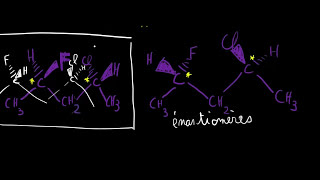 Stéréoisomères énantiomères diastéréoisomères isomères de constitution et composé méso [upl. by Meibers]