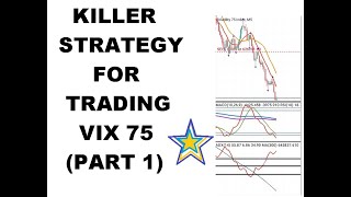 Volatility 75 index Best Killer Strategy Part 1 [upl. by Cynth516]