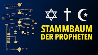 Die Wahrheit über den Stammbaum  Genealogie der Propheten von Adam bis Mohammed [upl. by Felt]