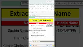 Extract Middle Name In Excel  Shorts excel exceltech msexcelformula [upl. by Groeg577]