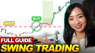 Swing Trading Crash Course For Beginner to Advanced Trader [upl. by Callan]