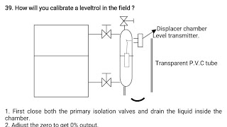 What is Interface Level ControlCalibration of Leveltrol and Interface Level measurement in Hindi [upl. by Randie]