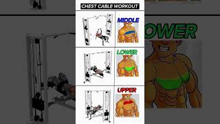 Chest Workout 😱 At gym With Cable Fly workout shortsviral [upl. by Siuraj]