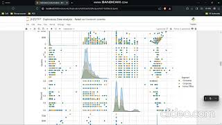 Exploratory Data Analysis of Retail Store Dataset  Data Science and Business Analyst [upl. by Melvina]