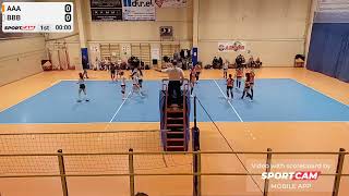 CAMPIONATO 3° DIV U20  202324  290124  Ardor Bollate vs Gonzaga Milano Bianca  2  2 [upl. by Esnahc]