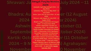 Bengali Panjika Month 2024 Bengali Calendar 2024 📅 Calendar 365 📅 [upl. by Gunthar216]