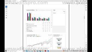 CUSIP Analysis Report [upl. by Acissej]