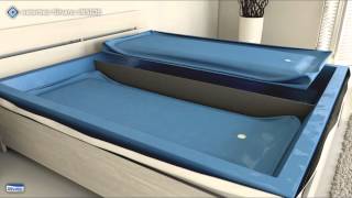 Opbouwfilm Waterbed Silvano InSide [upl. by Hsirk]