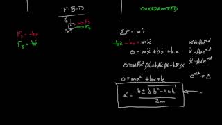 Engineering Dynamics 10102 Damped Harmonic Motion [upl. by Schott]