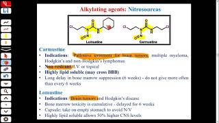 Anticancer Agents 03  Alkylating agents B [upl. by Warp]