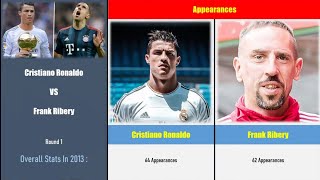 Ronaldo vs Ribéry In 2013 Who Really Deserved the 2013 Ballon dOr [upl. by Adev]