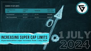 Super Contribution Cap Limits Set to Jump [upl. by Magel]