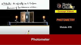 Class 12 Physics  Photometry  5 Photometer  For JEE amp NEET [upl. by Elreath]