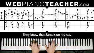 🎹 Learn To Play Piano  How to play THE CHRISTMAS SONG by NAT KING COLE  Accurate Lesson Tutorial 🔥 [upl. by Mlohsihc642]