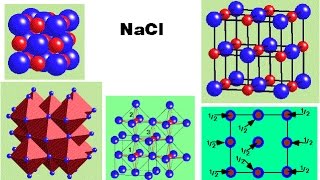 Les cristaux ioniques structure type NaCl [upl. by Rosanne167]