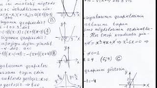 Test toplusu 19942015 riyaziyyat 2ci hisse funksiyalar ve qrafikler 1383 [upl. by Nixie]