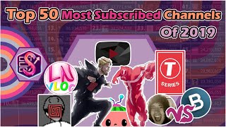 PewDiePie VS TSeries Companies taking over amp more  The Top 50 Most Subscribed Channels from 2019 [upl. by Ethel]