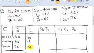 Math financière S2 partie 4 quot taux moyen de plusieurs placement quot [upl. by Ahc36]