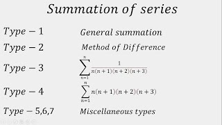 Sequence And Series Summation of Series  IITJEE ADVANCE 2022 [upl. by Sitsuj]