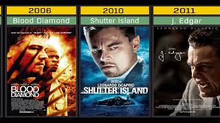 Leonardo DiCaprio All Movies List 1991 to 2023 Leonardo DiCaprio Movies [upl. by Alex273]