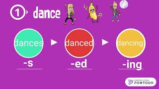 Suffixes Inflectional Endings [upl. by Om]