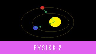 Fysikk med Eivind ep 15  Gravitasjonens størrelse Fysikk 2 [upl. by Noyrb]