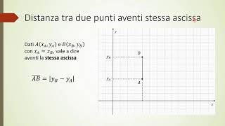 Piano cartesiano  Distanza tra due punti [upl. by Micky]