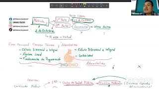 Información matricula primer nivel SII2023 [upl. by Ahsinyar]