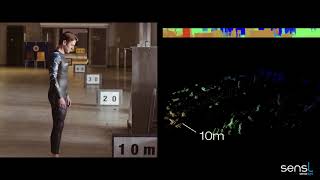 SensL  100m Imaging Demonstration [upl. by Aihgn]