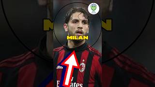 MANUEL LOCATELLI MILAN [upl. by Lashonda]