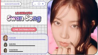 LE SSERAFIM  Swan Song Line Distribution [upl. by Chiarra]