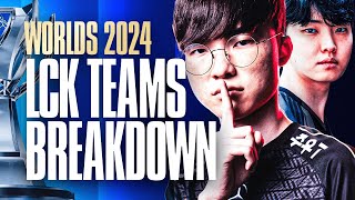 WORLDS 2024 LCK TEAMS BREAKDOWN  MAJOR REGION RUNDOWN FT CHRONICLER [upl. by Haroved]