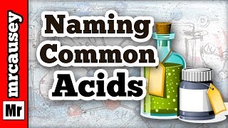 How to NAME Acids and Oxyacids [upl. by Airret]