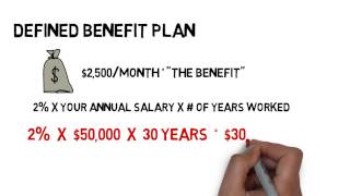 What is a Defined Benefit pension [upl. by Lunette]