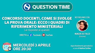 Concorso docenti come si svolge la prova orale ecco i quadri di riferimento ministeriali [upl. by Einyaj229]