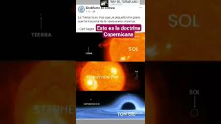 Doctrina Copernicana Descubramos el reino ZOOMElfindelsecreto ytshorts youtubeshorts short [upl. by Assennev]