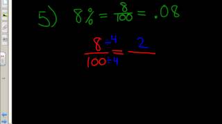 Video Walkthrough Converting Percents to Fractions to Decimals amp Fractions to Decimals Review [upl. by Nwad774]