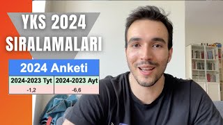 YKS 2024 Sıralama Tahminim  Hangi Seneye Benzerlik Olcak  YKS2024 [upl. by Hooge598]