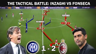 How Milans Tactics OUTSMARTED Inter [upl. by Nilhsa]