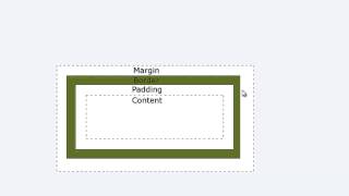 11 CSS Box Model التعرف على خواص ال BOX MODEL بال CSS [upl. by Madid]