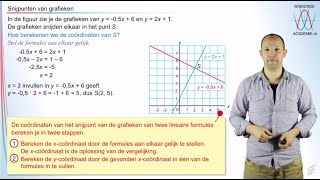 Lineaire problemen  snijpunten van lijnengrafieken havovwo 3 amp vwo A  WiskundeAcademie [upl. by Irok172]