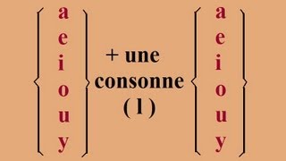 Son  l  les voyelles  au CP  Exemples de fabrication standard des sons en français [upl. by Athalla]