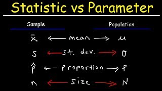 Statistic vs Parameter amp Population vs Sample [upl. by Wack154]