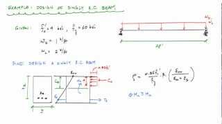 Design of a Singly RC Beam Section Example 1  Reinforced Concrete Design [upl. by Yesnel]