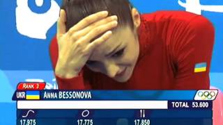 Anna Bessonova  Hall Of Fame [upl. by Emorej]