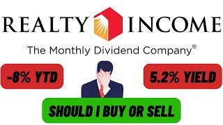 Should I Be Buying Realty Income O  Realty Income O Stock Analysis [upl. by Lahey]