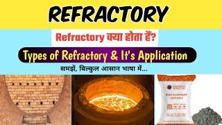 Refractory  Types of Refractory  Various Application of Refractory in Boiler [upl. by Dottie]