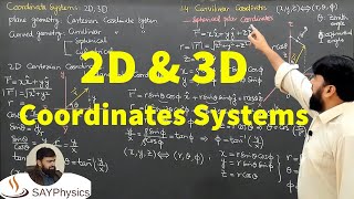 L122 Spherical polar coordinate system r θ φ [upl. by Wilfreda588]