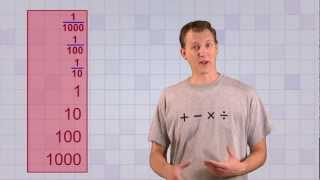 Math Antics  Fractions and Decimals [upl. by Cheadle]